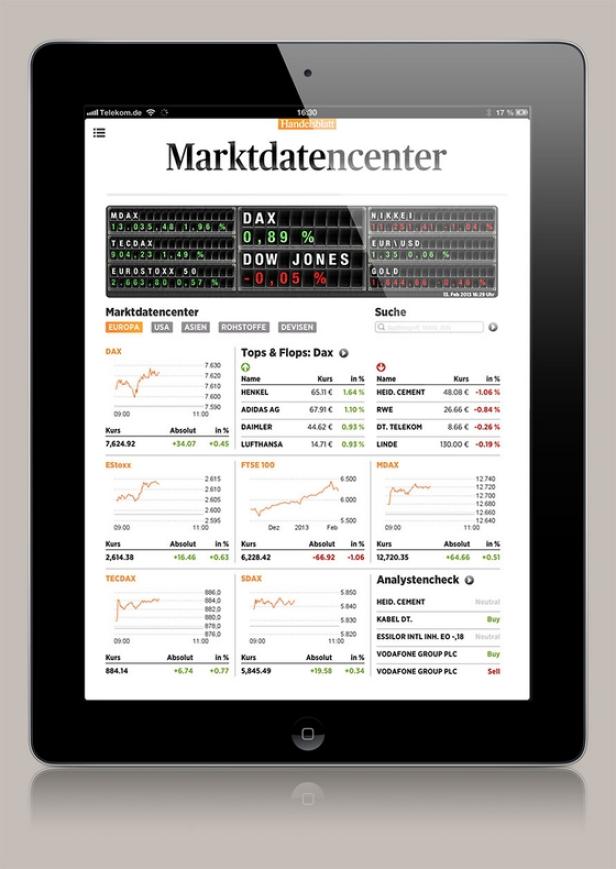 Handelsblatt Live, digitale Tageszeitung drei Mal täglich