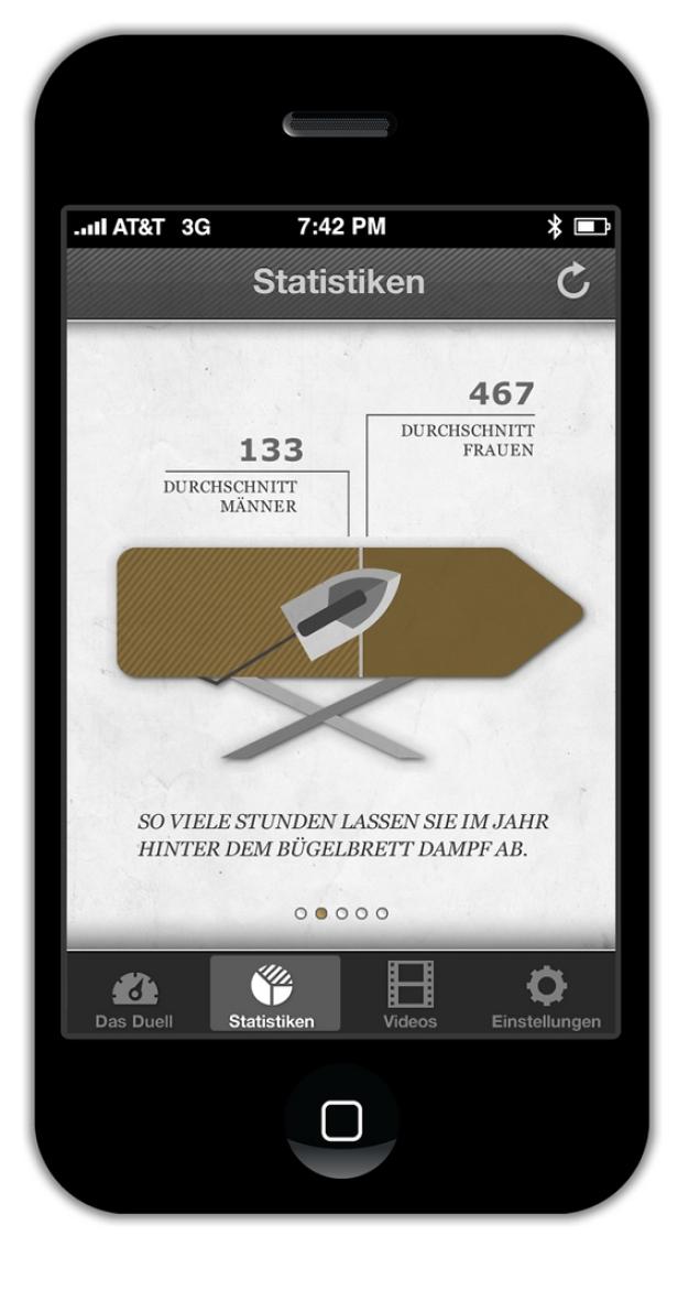 Männer-Handwerk Haushalt mit App