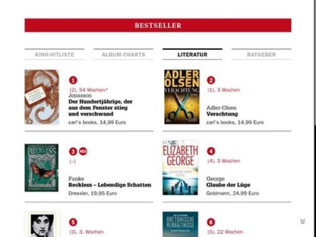 Der Focus Magazin Verlag führt die Tablet-App von Focus ein, verkauft damit eine Ausgabe um 2,99 Euro und setzt den Verkaufspreis der Print-Ausgabe um 20 Cent hinauf (c: focus)