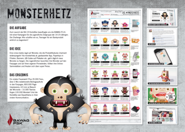 Ein Werbeplakat für die „Monsterhetz“-Kampagne der BAWAG P.S.K. mit einem Cartoon-Monster im Vordergrund.
