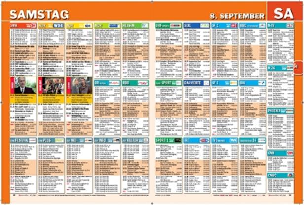 TV-Media für ein paar Sender mehr