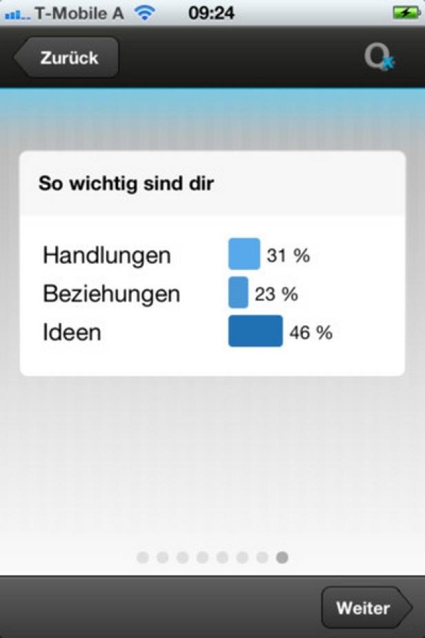 Michael Defranceschi vertreibt seinen unter Quod.X firmierenden Coaching-Ansatz auch via App (c: quod.x) Eine Umfrage zeigt, dass Handlungen 31%, Beziehungen 23% und Ideen 46% wichtig sind.