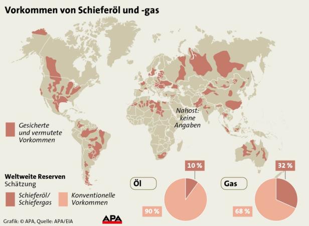 China: 10 Fakten zur Energiepolitik