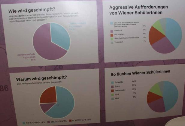 Kinderuni-Fest