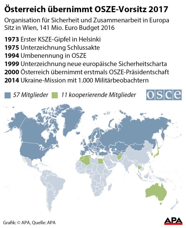 OSZE: Kurz dankt Steinmeier für "unfassbare Anstrengungen"