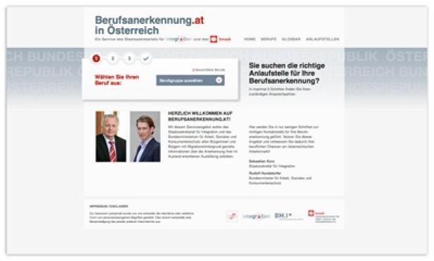 Berufsanerkennung.at - Staatssekretariat für Integration - Fonda