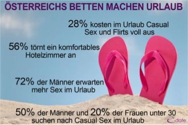 Der Österreicher Lust auf Sex-Abenteuer