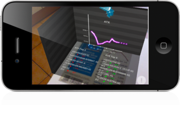 WirtschaftsBlatt - Augmented Life - Augmented Reality - Tailored Apps Ein iPhone zeigt eine 3D-Grafik des ATX-Aktienindex und zugehörige Finanzdaten.