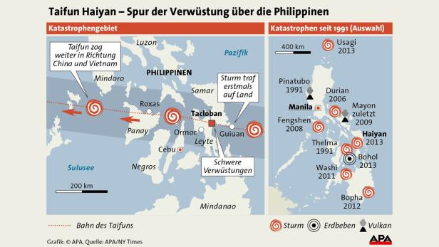 Neue Siedlung für Haiyan-Opfer