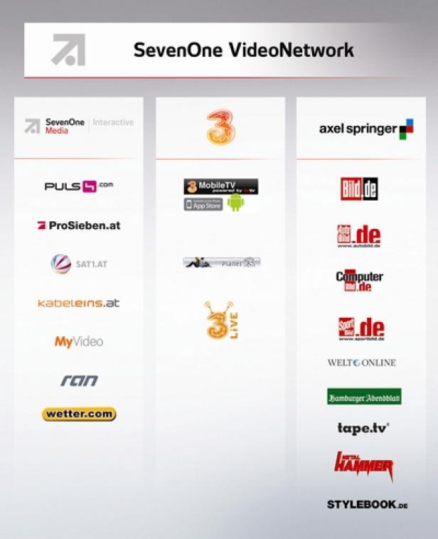 A1-Positionierungsspot/Nitsche, Schüller & Heise (c: a1)