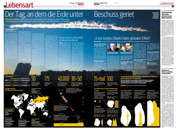 Eine Zeitungsseite berichtet über einen Meteoriteneinschlag in Russland im Jahr 2013.