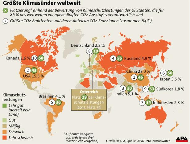 Eine Weltkarte zeigt die größten Klimasünder und ihre CO2-Emissionen.