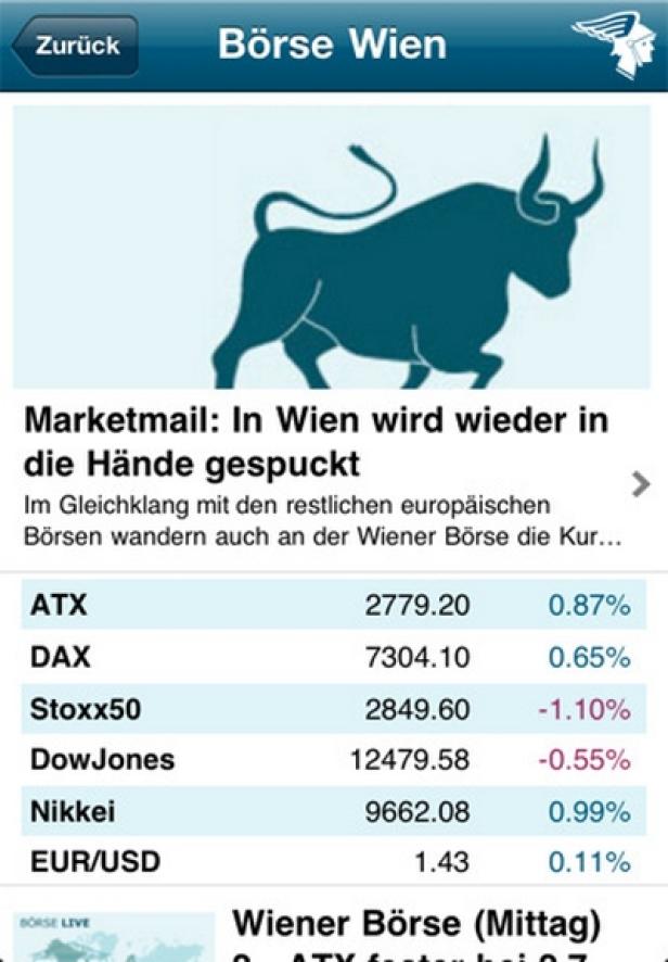 WirtschaftsBlatt liefert Westentaschenbroker
