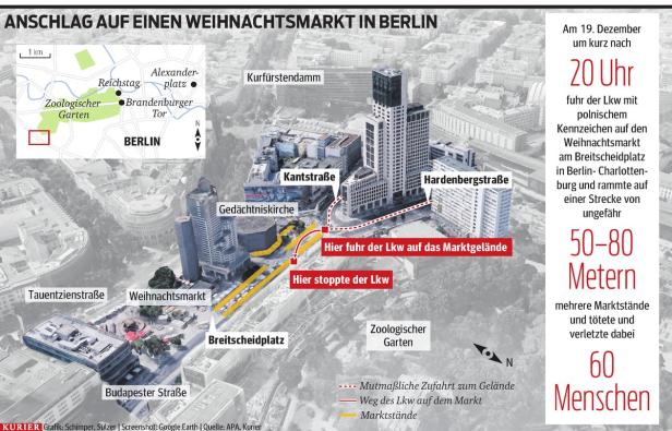 Anschlag in Berlin: Was wir (nicht) wissen