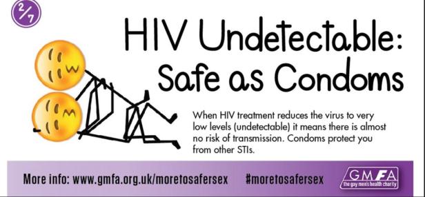 Eine Grafik, die darauf hinweist, dass HIV nicht nachweisbar ist und somit so sicher wie Kondome ist.