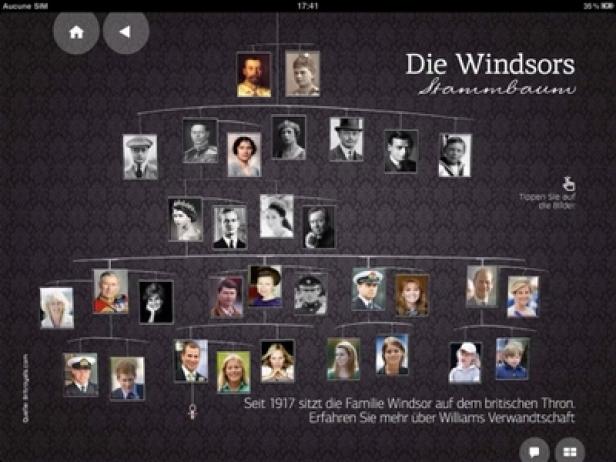 Ein Stammbaum der Familie Windsor mit Porträts verschiedener Generationen.