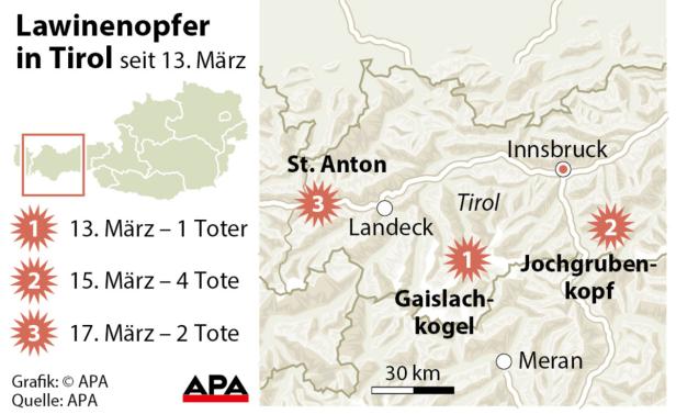 Lawine in St. Anton forderte zwei Todesopfer