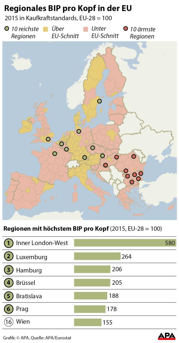 Das sind die reichsten Regionen in Europa