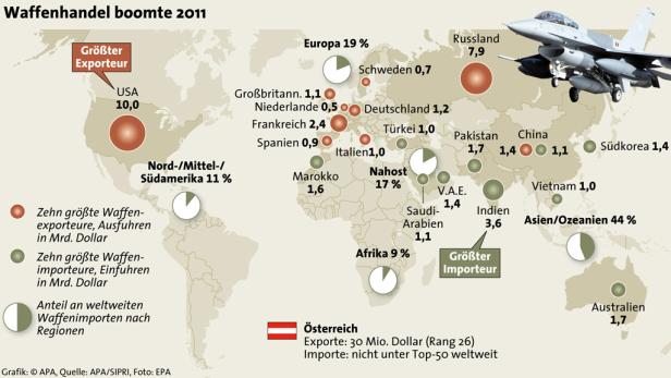 Infografik Infografik