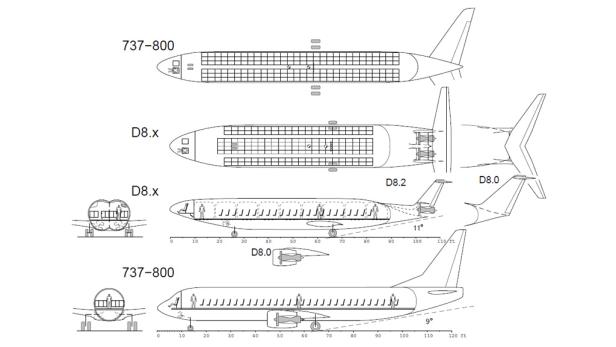 Effizienter fliegen mit "Doppel-Blase"