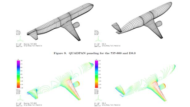 Effizienter fliegen mit "Doppel-Blase"