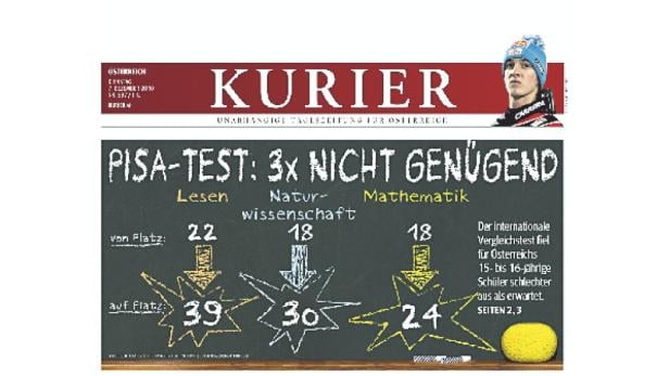 Der PISA-Test 2012