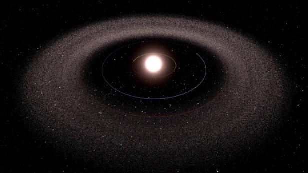 Eine Darstellung eines Asteroidengürtels um einen Stern.