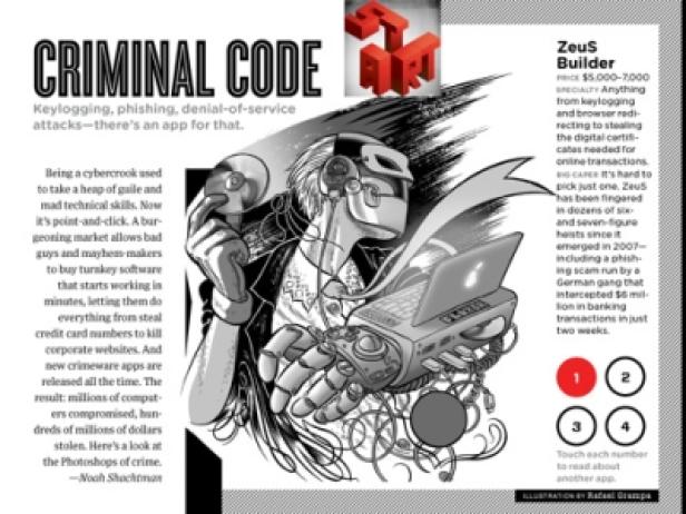 Wired - iPad-App Eine stilisierte Darstellung von Cyberkriminalität mit einem Roboter, der einen Laptop bedient.