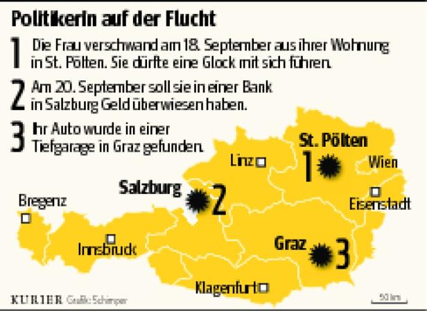 politikerflucht