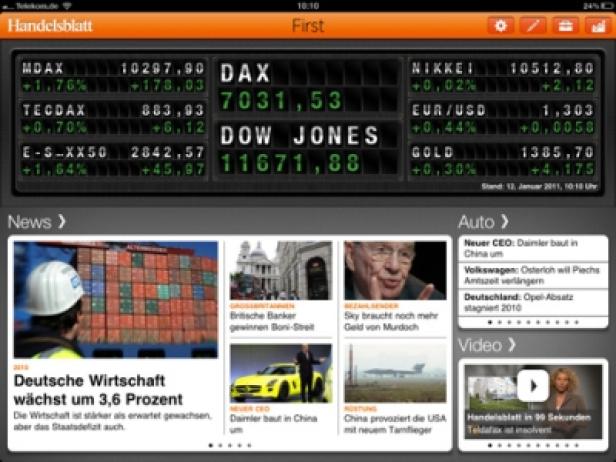 Ein Screenshot der „Handelsblatt First“-App mit Börsenindizes und Nachrichten.