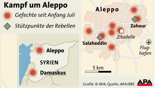 Syrien: Heftige Gefechte in Aleppo