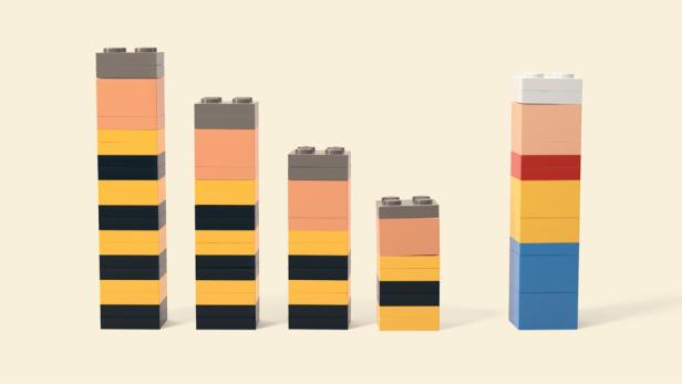 Ein Säulendiagramm, dargestellt durch bunte Legosteine.