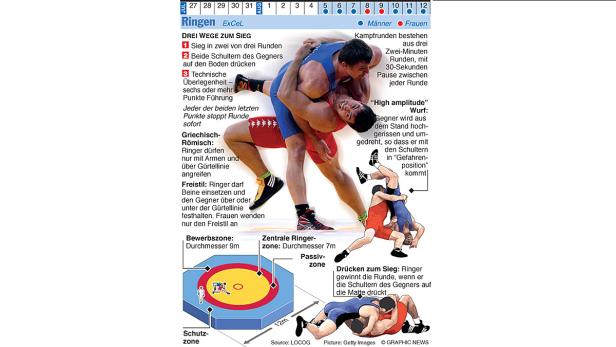 Graphicnews.com/Ringen