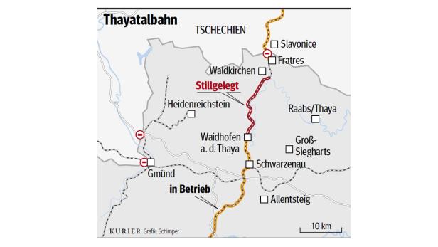 Thayatalbahn: Petition als neuer Vorstoß