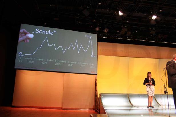 Eine Frau steht auf einer Bühne vor einer Grafik zum Thema „Schule“.