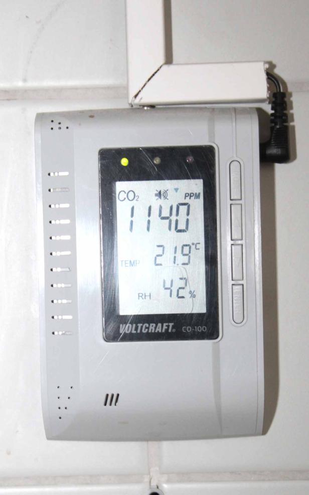 Ein Voltcraft CO-100 Messgerät zeigt einen CO2-Wert von 1140 ppm, 21,9 Grad Celsius und 42% relative Luftfeuchtigkeit an.