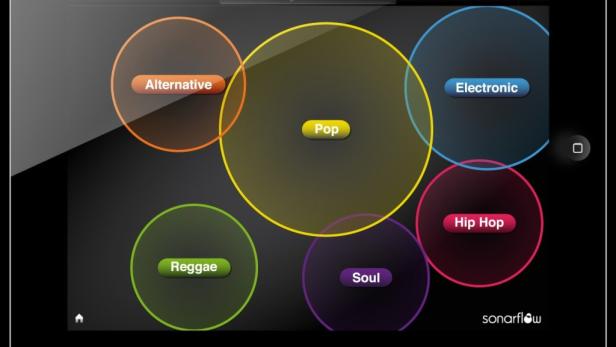 Ein Tablet zeigt eine grafische Oberfläche mit verschiedenen Musikgenres.