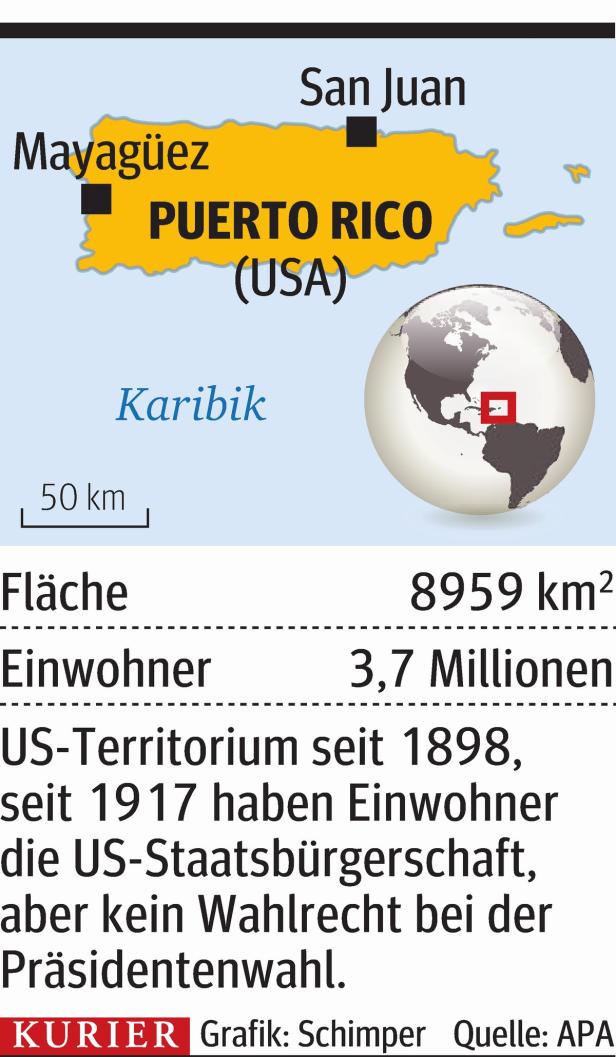 Sonnenstrand abgebrannt: Das Griechenland der USA