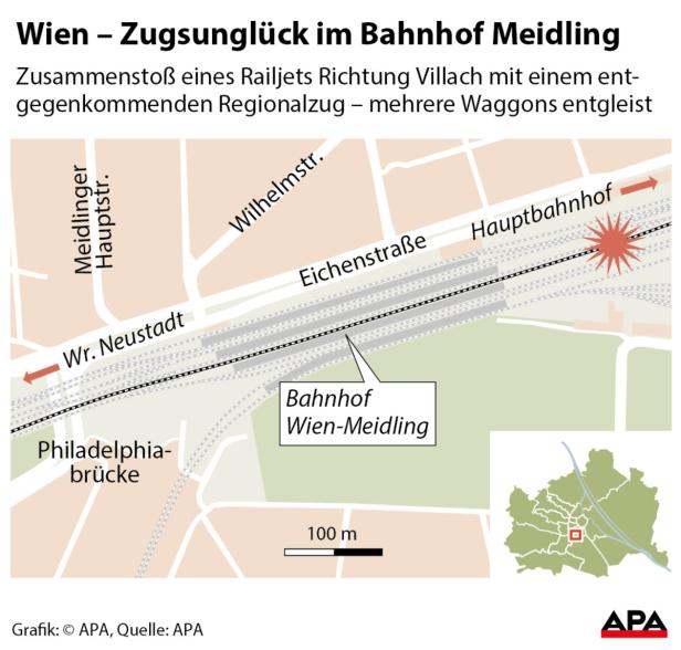 Unfall in Meidling - Zug überfuhr Signal