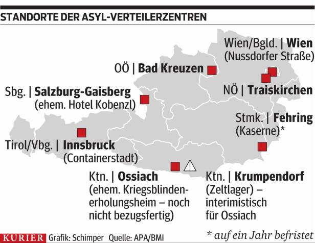 Bewährungsprobe für neuen Asyl-Modus | kurier.at