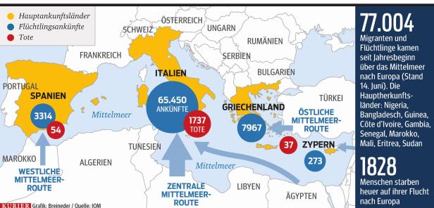 Mittelmeerroute: Kurz will Gespräch mit Kern suchen