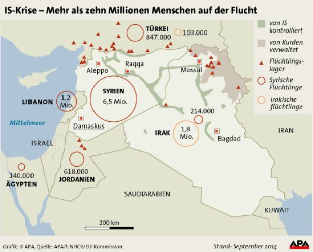 Eine Karte des Nahen Ostens, die die Flüchtlingsströme aufgrund der IS-Krise im September 2014 zeigt.