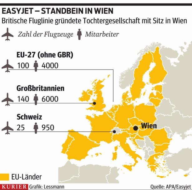 Easyjet-Chefin: Warum das Fliegen noch billiger wird