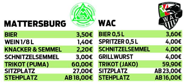 Bundesliga-Stadien im Preisvergleich