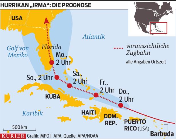 Jahrhundertsturm "Irma": Karibikinseln komplett verwüstet, mehrere Tote