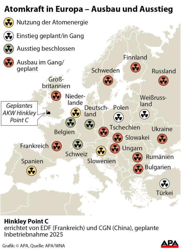 "Blaupause für weitere Atomprojekte in der EU"