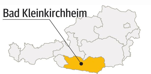 Grafik…