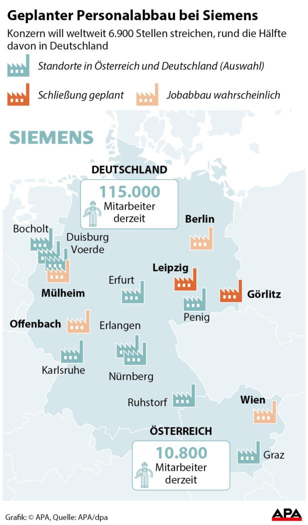 Siemens streicht am Standort Wien 200 Jobs