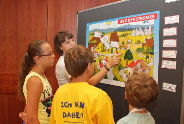 Eine Gruppe Kinder betrachtet eine Infografik zum Thema Stromkreislauf.