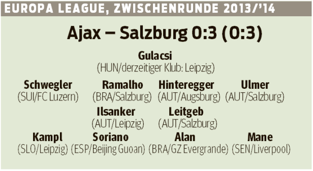 Salzburg: Die Rückkehr eines Ajax-Helden